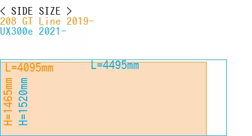 #208 GT Line 2019- + UX300e 2021-